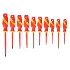 NEO-Tools-01-312-Szigetelt-szerszamkeszlet-elektro