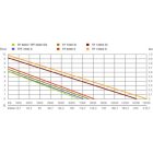 Metabo-Tp-6600-0250660000-Tisztaviz-Buvarszivattyu