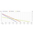 Metabo-Tdp-7501-S-0250750100-Buvar-Nyomoszivattyu