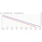 Metabo-Tps-16000-S-Combi-0251600000-Kombi-Buvarszivattyu