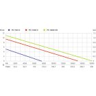 Metabo-Ps-18000-Sn-0251800000-Szennyviz-Buvarszivattyu