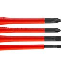 NEO-Tools-04-144-Csavarhuzo-keszlet-1000V-szigetel