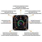 Neo-Tools-04-705-Magasnyomasu-Moso-2000W-100-Bar-Max.-150-Bars