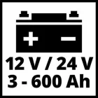 Einhell-Ce-Bc-30-M-Akkutolto-Keszulek-Es-Inditasrasegito-1002275
