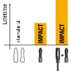 KWB-100500-Profi-Impaktor-Magneses-Bittarto-Adapter