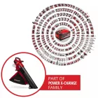 Einhell-VENTURRO-36-240-PROFESSIONAL-Akkus-lombszi