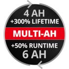 Einhell-18V-4-6Ah-Multi-Ah-Pxc-Plus-Akku-4511502