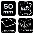 NEO Tools 57-550 Lapátvéső SDS MAX 50x400mm 25 fokban hajlított, NEO Tools