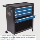 Scheppach-TW-1300-Muhelykocsi-120-kg-teherbirassal