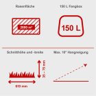 Scheppach-MR-230-61-funyiro-traktor-minirider