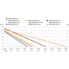 Metabo-Hww-4000-25-G-600971000-Hazi-Vizmu