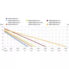 Metabo-Hww-6000-50-Inox-600976000-Hazi-Vizmu