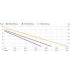 Metabo-Hwa-3500-Inox-600978000-Hazi-Vizmu