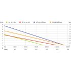 Metabo-Sp-28-50-S-Inox-604114000-Epitoipari-Es-Szennyvizszivattyu