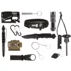 Neo-Tools-63-153-14-Az-1-Ben-Tulelo-Keszlet-Gyongyvaszon-Tokban