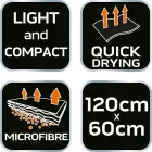 NEO-Tools-63-163-Torlolkozo-gyorsan-szarado-120x60