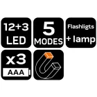 NEO TOOLS 99-128 Elakadásjelző lámpa, 12+3 LED, 5 világítási funkció