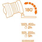 Neo-Tools-99-200-Fejlampa-400-Lum-Fokuszalhato-Cree-R5-3Xaaa