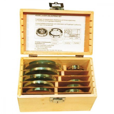 Holzmann-Ars12-Tavtarto-Gyuru-Keszlet