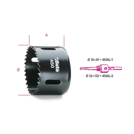 beta-450-95-koronafuro-hss-bimetal-004500095