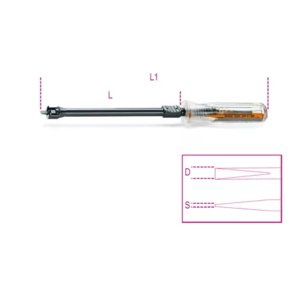 beta-1250-5x150-csavartarto-csavarhuzo-012500050
