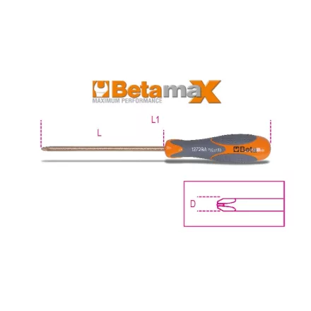 beta-1272ba-2x6x150-csavarhuzo-phillips-csavarokhoz-szikramentes-012720802
