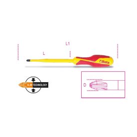 beta-1275mq-c-ph2lpp-kombinalt-csavarhuzo-ph-kereszthornyos-egyenes-hornyu-csavarokhoz-012750418
