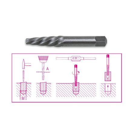 beta-1430-1-tortcsavarkiszedo-014300006
