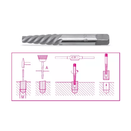 beta-1430-2-tortcsavarkiszedo-014300008