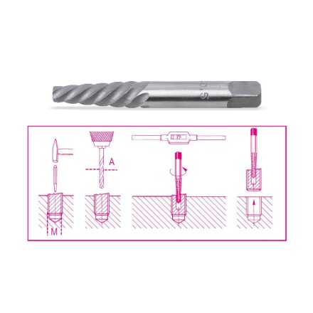 beta-1430-7-tortcsavarkiszedo-014300033