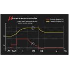 beta-1498-4a-6-12-v-auto-motor-elektronikus-akkumulatortolto-014980104