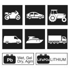 beta-1498-25a-tobbfunkcios-elektronikus-akkumulatortolto-12-24v-014980125