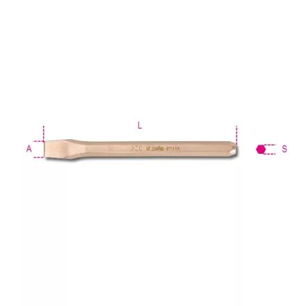 beta-1701ba-350-hatszogu-laposvago-szikramentes-017010817