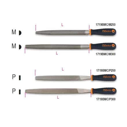 beta-1719bmc-m-250-felkerek-es-laposreszelo-muanyag-nyellel-017190252