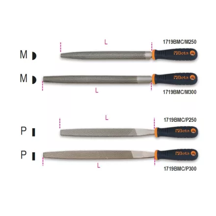 beta-1719bmc-p-250-felkerek-es-laposreszelo-muanyag-nyellel-017190262