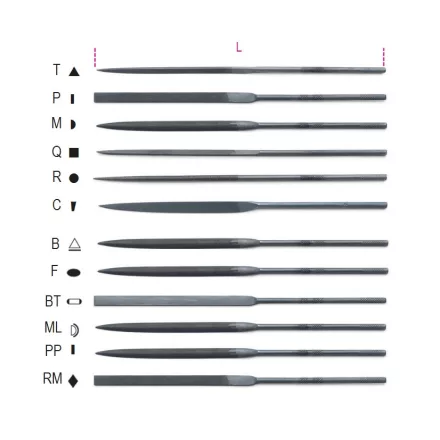 beta-1720r-tureszelok-017200010