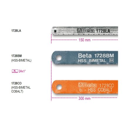 beta-1728co-fureszlap-017280030