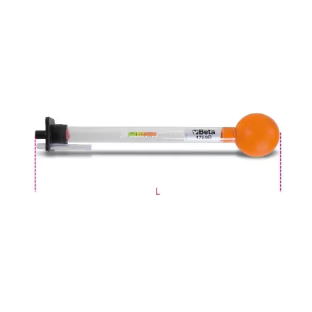 beta-1759b-savsurusegmero-017590005