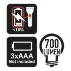beta-1833m-led-zseblampa-intenziv-fenyerovel-robusztus-eloxalt-aluminiumbol-700-lumenig-018330003