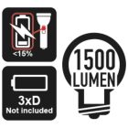 beta-1833xl-led-zseblampa-intenziv-fenyerovel-robusztus-eloxalt-aluminiumbol-1-500-lumenig-018330005