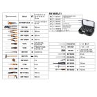 BETA BW 2054E/E-100 Worker 100 darabos szerszámkészlettáskában, általánoskarbantartáshoz (020546011)