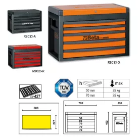 beta-rsc23-r-5-fiokos-szerszamos-lada-023003003