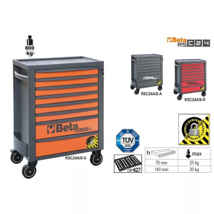 beta-rsc24a-8-r-8-fiokos-szerszamkocsi-borulasgatlo-rendszerrel-024004183
