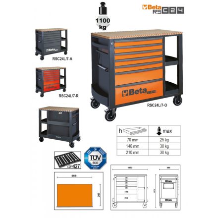 beta-rsc24l-7-o-7-fiokos-szerszamkocsi-oldalpolccal-024004371