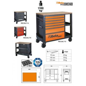 beta-rsc24l-7-a-7-fiokos-szerszamkocsi-oldalpolccal-024004377