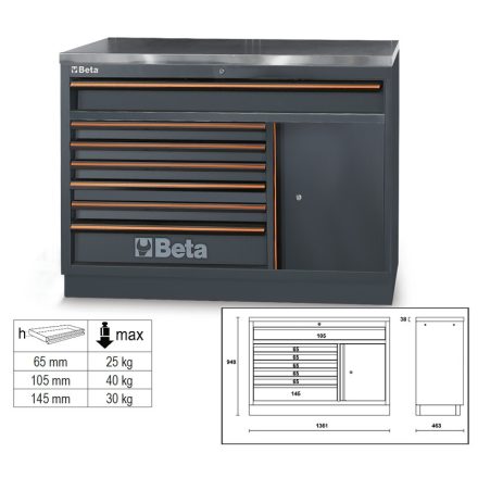 beta-c45pro-m7a-x-7-fiokos-rogzitett-modul-a-c45pro-muhelyberendezes-osszeallitashoz-045000161