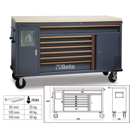beta-c45pro-mws-w-7-fiokos-szerszamkocsi-beepitett-hulladektartoval-045000191