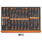 beta-5980u-bike-m-106-darabos-kerekparszerelo-szerszamkeszlet-059801050