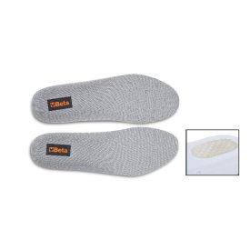 beta-7398gel-talpformat-koveto-gel-betetes-talpbetet-35-073980835