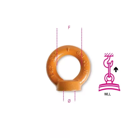 beta-8043-belso-fulescsavar-emeleshez-nagyszilardsagu-otvozott-acelbol-080430210